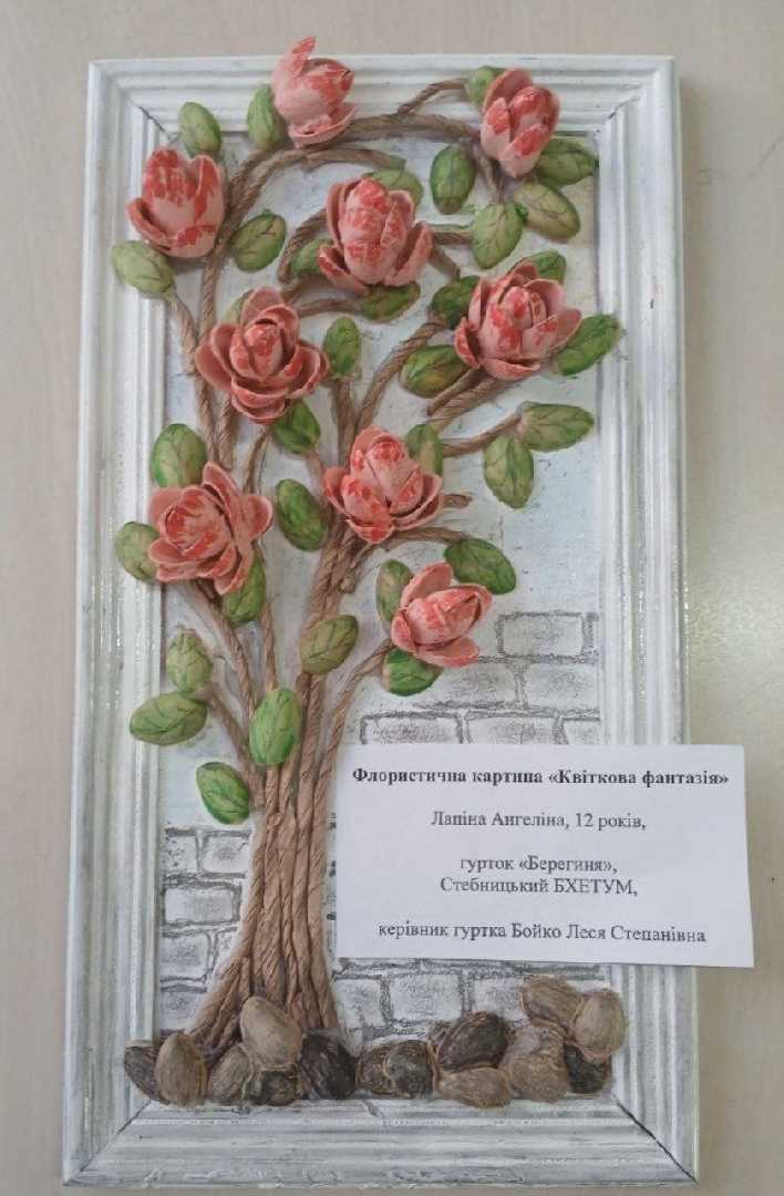Вітаємо переможців обласного конкурсу 