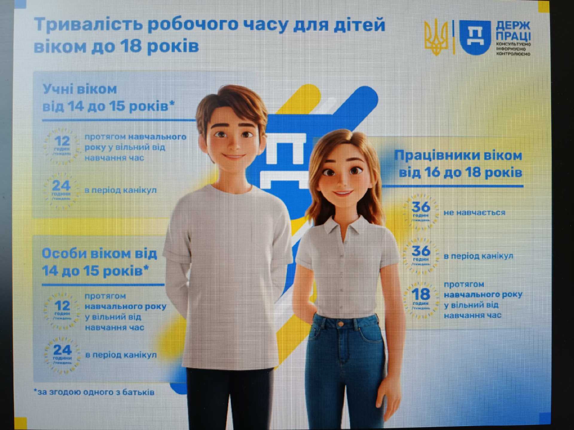 Підробіток на канікулах: як підліткам працювати легально та безпечно? 