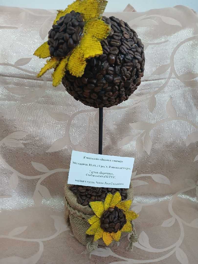 Вітаємо переможців обласного конкурсу